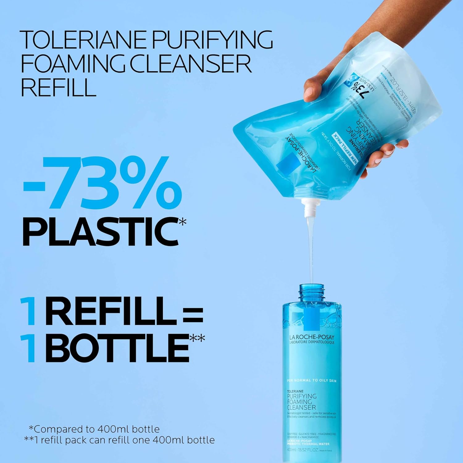 La Roche-Posay Toleriane Purifying Foaming Facial Cleanser with Niacinamide | Oil free face wash for sensitive skin with niacinamide and ceramides. Pore cleanser that won’t dry out skin and is soap free. - Image 2