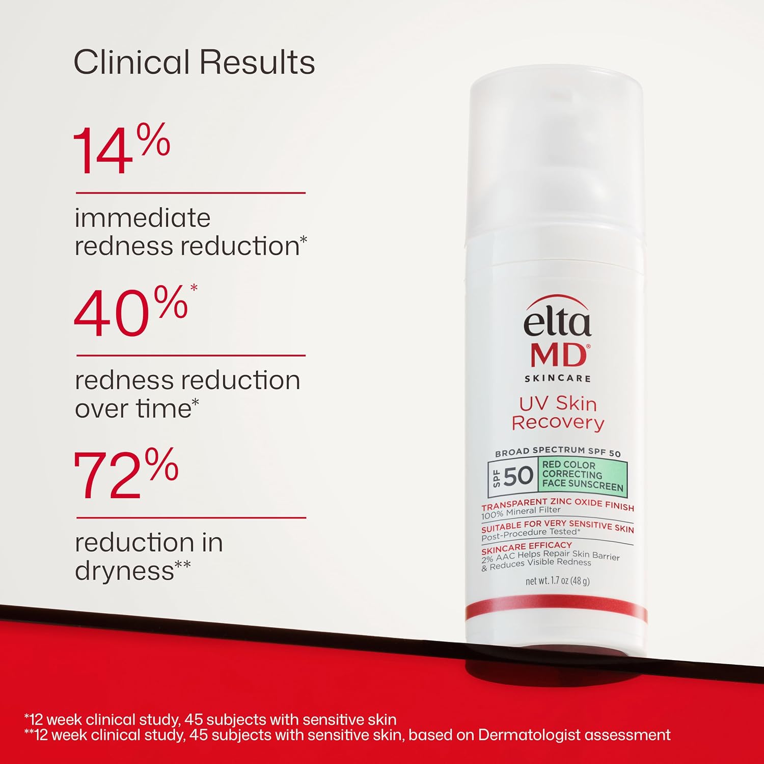 EltaMD UV Skin Recovery 100% Mineral Face Sunscreen, SPF 50 | Red Color Correcting, Safe For Rosacea and Post-Procedure Skin, No White Cast, Zinc Oxide, Dermatologist Recommended - Image 7