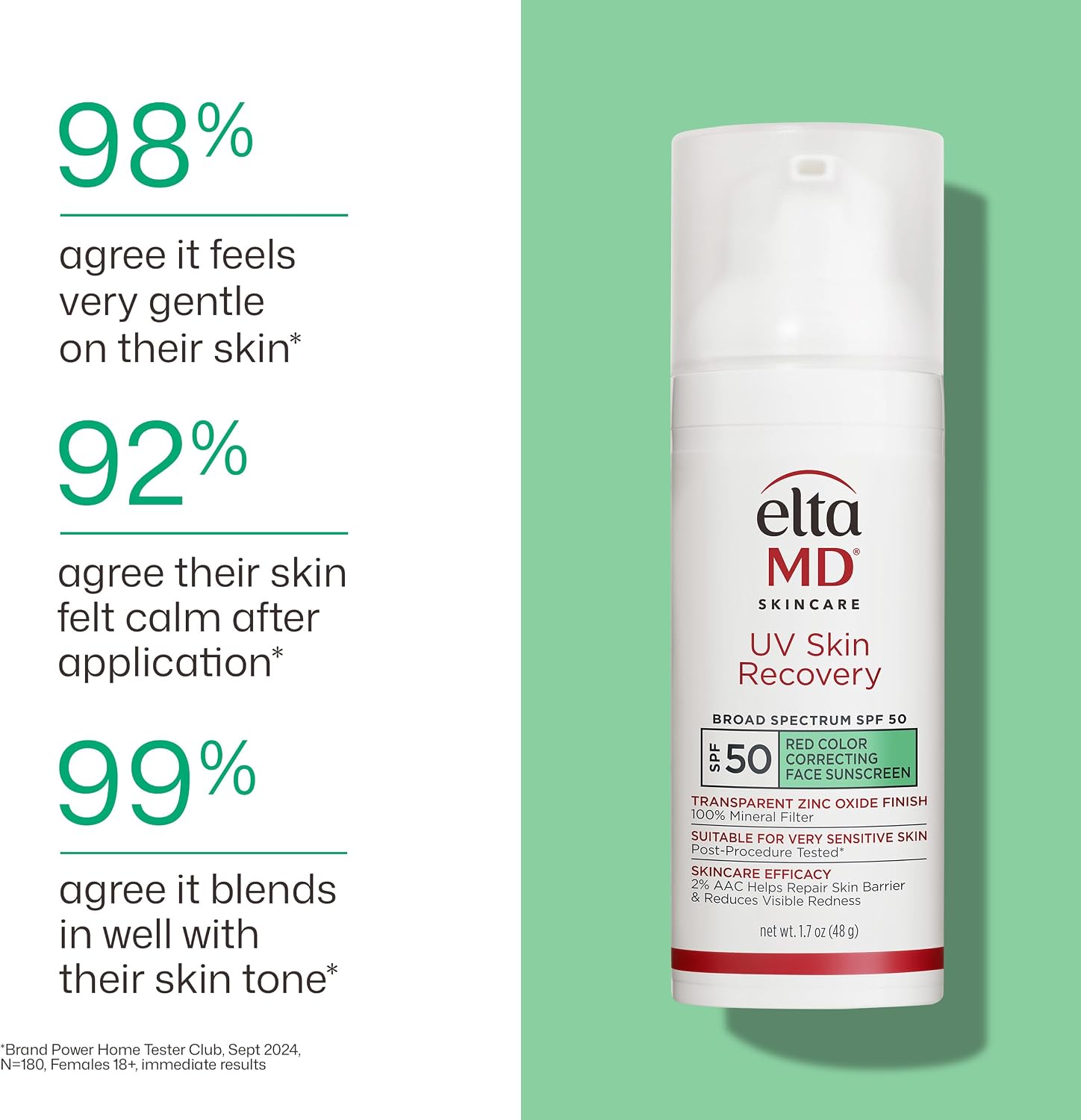 EltaMD UV Skin Recovery 100% Mineral Face Sunscreen, SPF 50 | Red Color Correcting, Safe For Rosacea and Post-Procedure Skin, No White Cast, Zinc Oxide, Dermatologist Recommended - Image 10